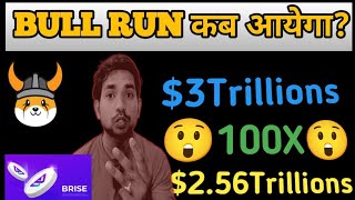 Crypto Bull Run 2024  Bullrun kab aayega  100X Crypto Tokens bullrun pepe [upl. by Obeded790]