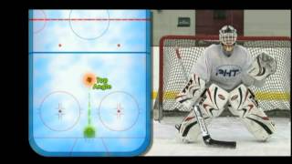 Angles and Positioning for Goalies [upl. by Annasoh]