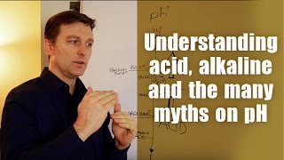 Understanding Acidity Alkalinity and the Many Myths About pH [upl. by Nylzzaj]