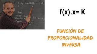 Función de Proporcionalidad Inversa [upl. by Trout]