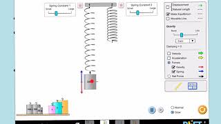 Using Phet simulation to explain the motion of mass on a spring using the individual forces [upl. by Vanderhoek]