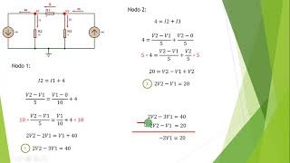 Análisis de nodos  Teoría y ejemplos [upl. by Debbi]