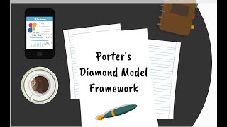 Porters Diamond Model Framework [upl. by Latouche294]