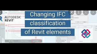 How to Convert IFC file into Revit File [upl. by Nnednarb]