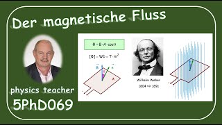 Physik 5PhD069 Der magnetische Fluss [upl. by Aiseneg]