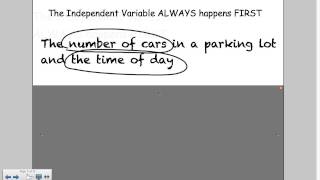 Identify Independent and Dependent Variables [upl. by Doubler475]