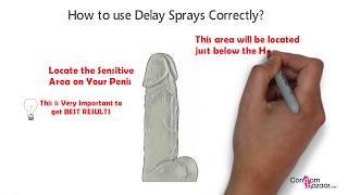 Delay sprays  How to use them Correctly [upl. by Atal]