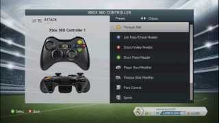 FIFA 14 Controls Tutorial  What controls I use and why I use them like that [upl. by Brunn]