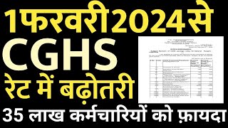 CGHS Rates 2024 । CGHS Package Rates List । General Surgery CGHS Package Rate List 2024 [upl. by Noivax]