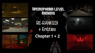 Apeirophobia Level ReRanking  Entities Ranking Updated  Chapter 1  2 [upl. by Suivatnom]