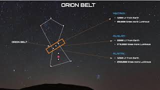 ஓரியன் ORION Constellation in Tamil [upl. by Smoot]