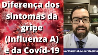 SINTOMAS GRIPE H3N2 E COVID SHORTS [upl. by Ave]