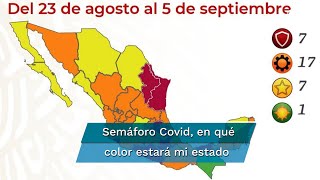 Salud actualiza semáforo epidemiológico coincide naranja en CDMX [upl. by Luella]