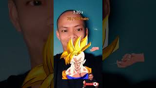 Goku hair transplant dragonball [upl. by Gruber]