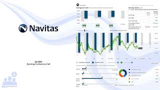 NVTS Navitas Semiconductor Q4 2023 Earnings Conference Call [upl. by Bury]