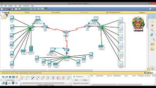 IPV6 IPV4 DHCP DNS EIGRP FRAME RELAY MULTIPOINT USERNAME PASSWORD [upl. by Aehs]