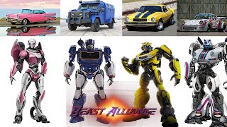 Transformers Beast Alliance 2022  Robot Cast Fan made [upl. by Michey429]