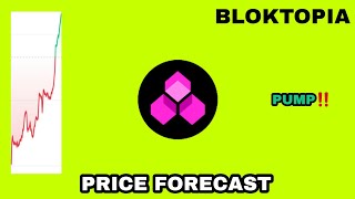 BLOKTOPIA COIN IS FLYING IN 2023‼️ BLOK CRYPTO PRICE FORECAST‼️ BLOKTOPIA CRYPTO IS HAPPENING [upl. by Adnah]