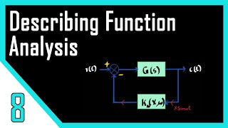 Describing Function Analysis  Nonlinear Control Systems [upl. by Jason]