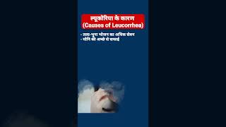 ल्योकोरिया होने के कारणCauses of Leukorrhea [upl. by Niryt]