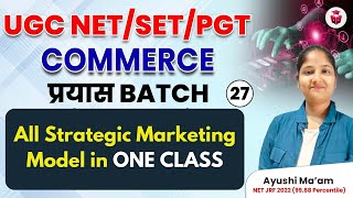 All Strategic Marketing Model in One Class  UGC NETSETPGT Commerce 2024 by Ayushi Mam [upl. by Introk129]