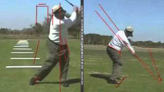 Moe Norman Swing Analysis [upl. by Creigh]