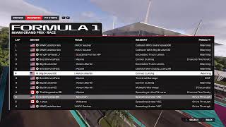 MIDWEST F1 LEAGUE SEASON 13 DIV 2 ROUND 9  MIAMI [upl. by Ocihc]