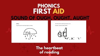 Phonics First Reading Class   Suffixes ed amp ing [upl. by Ahsahtan]