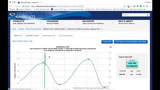 Video Tutorial on Tide Predictions [upl. by Figone]