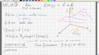 Analisi II  Lezione 03  Limiti di funzioni di più variabili [upl. by Ebehp]