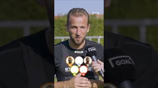 HARRY KANE BLIND RANKS ICONIC STRIKERS 👀 shorts football soccer [upl. by Santoro453]