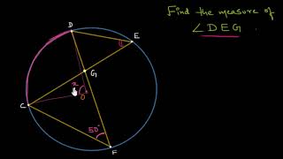 Inscribed shapes find inscribed angle Hindi [upl. by Lacsap]