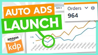 The ONLY Amazon KDP Automatic Ads Strategy You NEED To Know [upl. by Thilde]