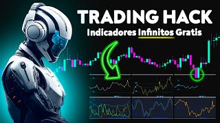 Cómo Tener Más de 2 Indicadores en TradingView Sin Pagar  Nuevo Hack [upl. by Airpac]