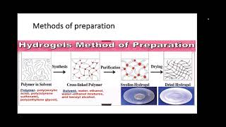 Hydrogels Part1 [upl. by Dorrej]