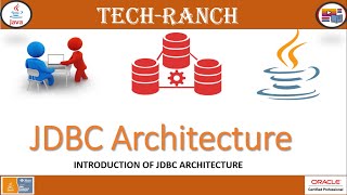 JDBC Connectivity using Eclipse [upl. by Haelhsa468]