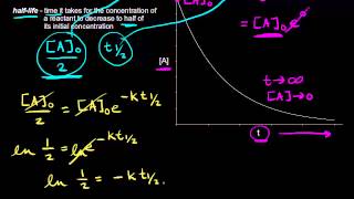 Halflife of a firstorder reaction  Kinetics  AP Chemistry  Khan Academy [upl. by Atiuqes]