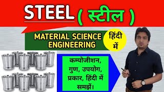 Types of steel in hindi ll Carbon steel Stainless steel Alloy steel and Tool Steel [upl. by Root207]