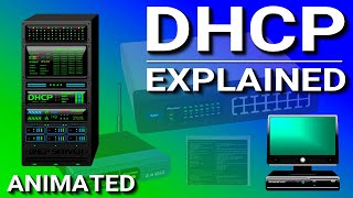 DHCP Explained  Dynamic Host Configuration Protocol [upl. by Aicala528]