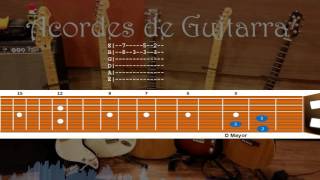 Flaca de Andres Calamaro Backing track para guitarra [upl. by Mallina]