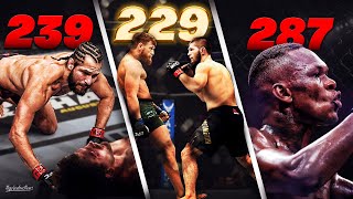 The 10 Most ICONIC Moments From UFC 200s PPV [upl. by Sigismond]