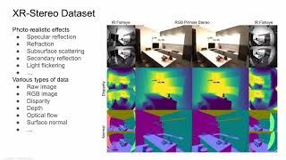 Stereo Matching in Time 100 FPS Video Stereo Matching for Extended Reality [upl. by Quent777]