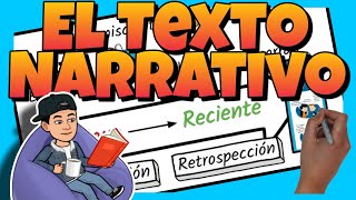 📚 TEXTOS NARRATIVOS Elementos estructura y características ligüísticas [upl. by Halimak]