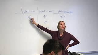 Calculating magnifications for a compound microscope [upl. by Assil]