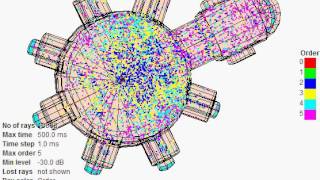 Rotunda Main Model timetrace in Catt Acoustics [upl. by Jessy]