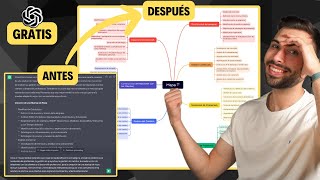 Crea un Mapa Mental con IA  Tutorial Fácil para Esquematizar CUALQUIER Cosa con ChatGPT y Xmind [upl. by Ahsok]