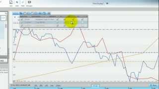 OSIsoft Show Average Maximum amp Minimum on a PI Coresight Trend v2012 [upl. by Petra]