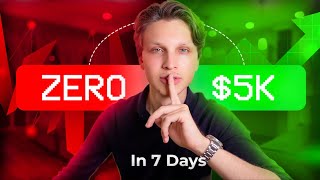 How to Start Affiliate Marketing For Beginners  5000Week Strategy [upl. by Ybrad]