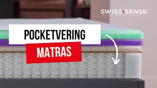 Wat is een pocketvering matras [upl. by Agnimod]