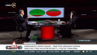 Esra Elönü ile quotArafta Sorularquot  Davranış Bilimleri Uz Dr İlhami Fındıkçı  28 07 2024 [upl. by Jolda]